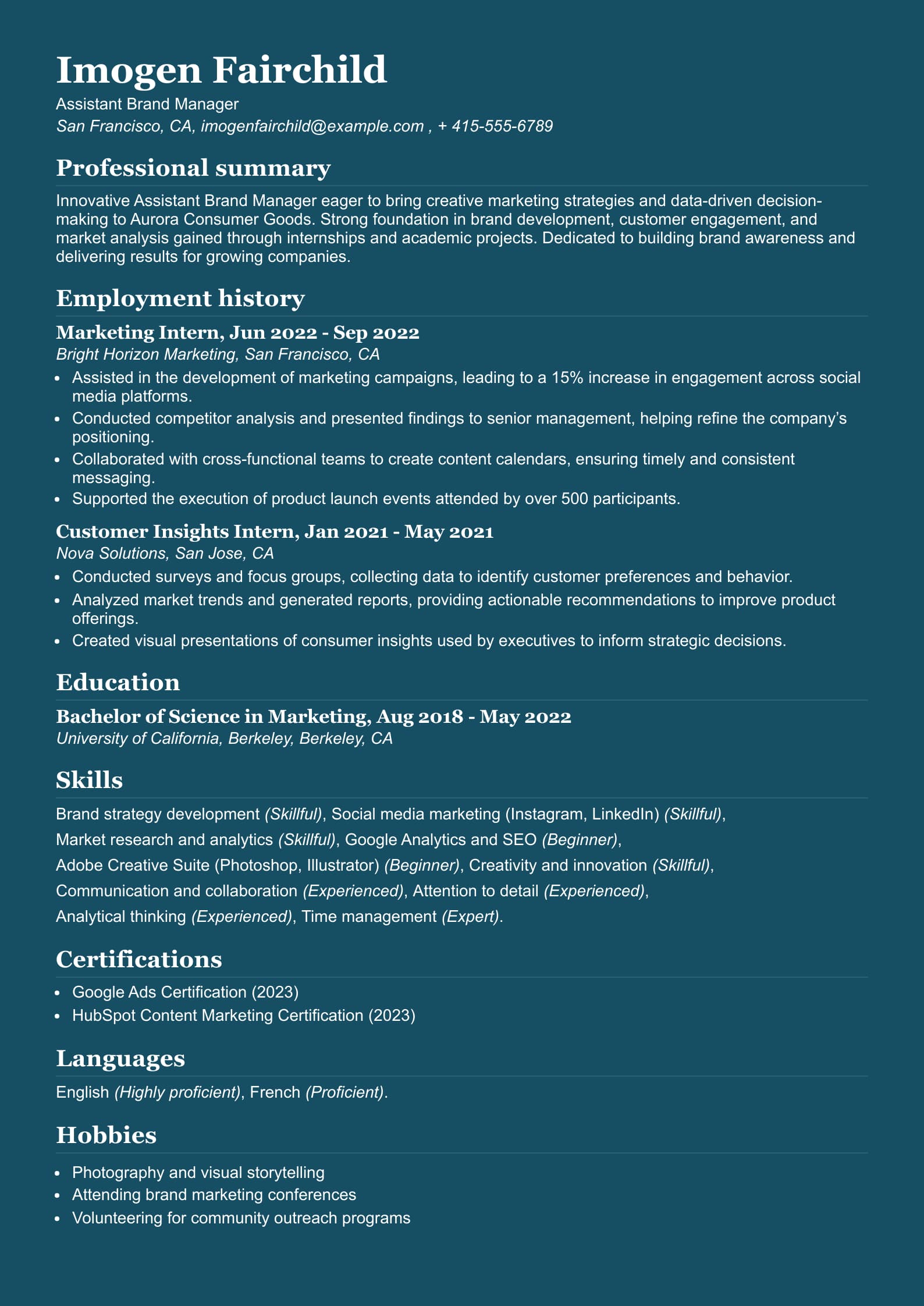 Assistant Brand Manager