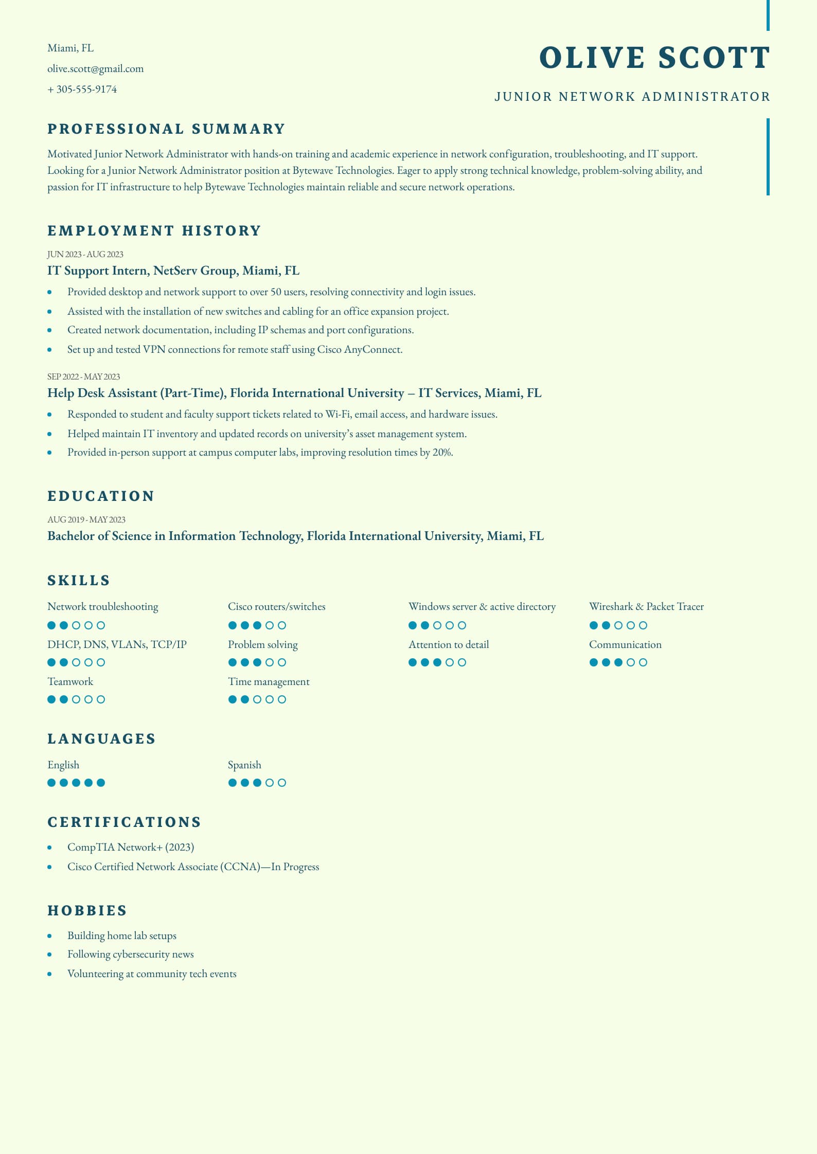 Entry Level Network Administrator