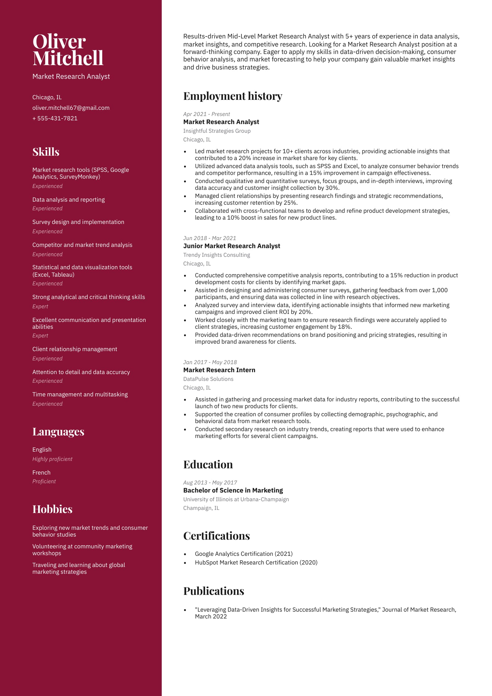 Market Research Analyst