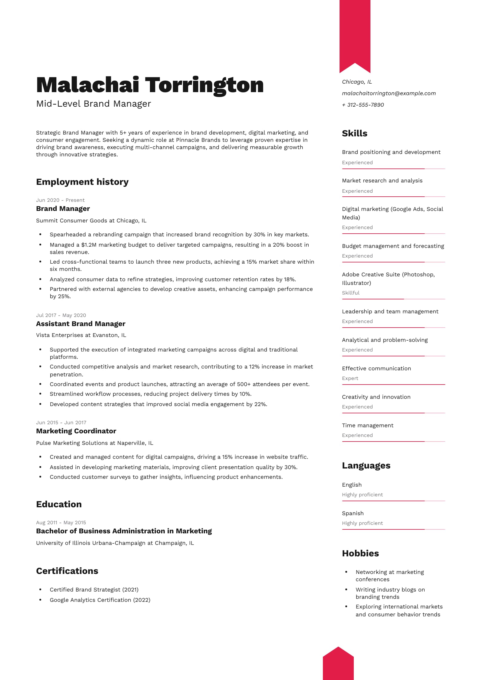 Mid-Level Brand Manager