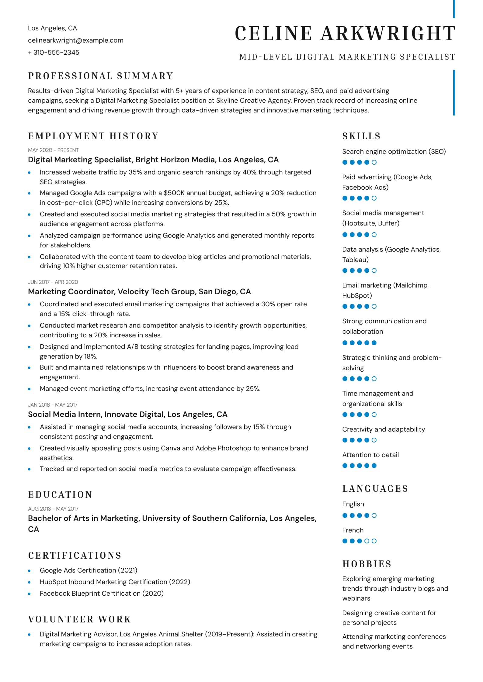 Mid-Level Digital Marketing Specialist