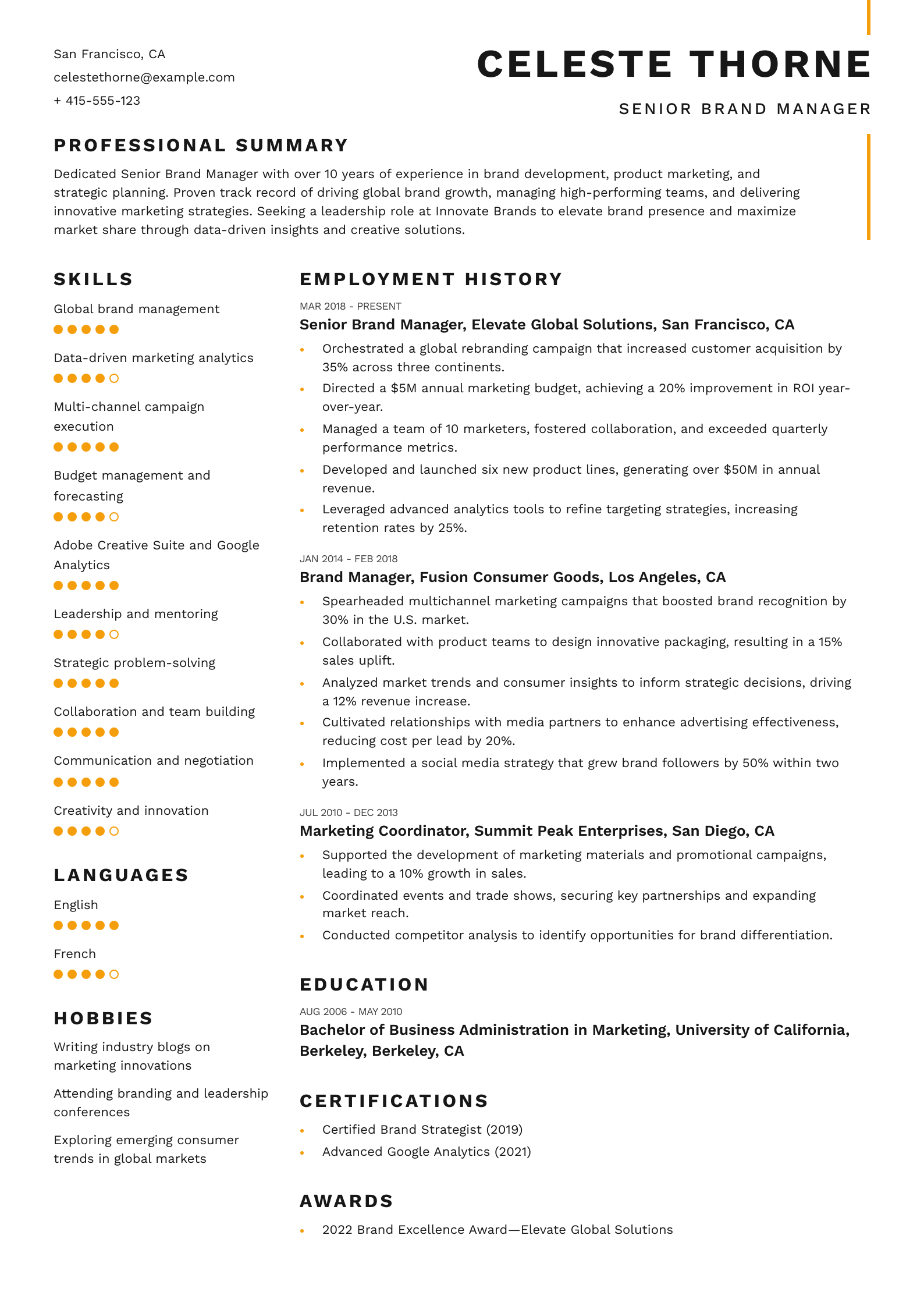 Senior Brand Manager